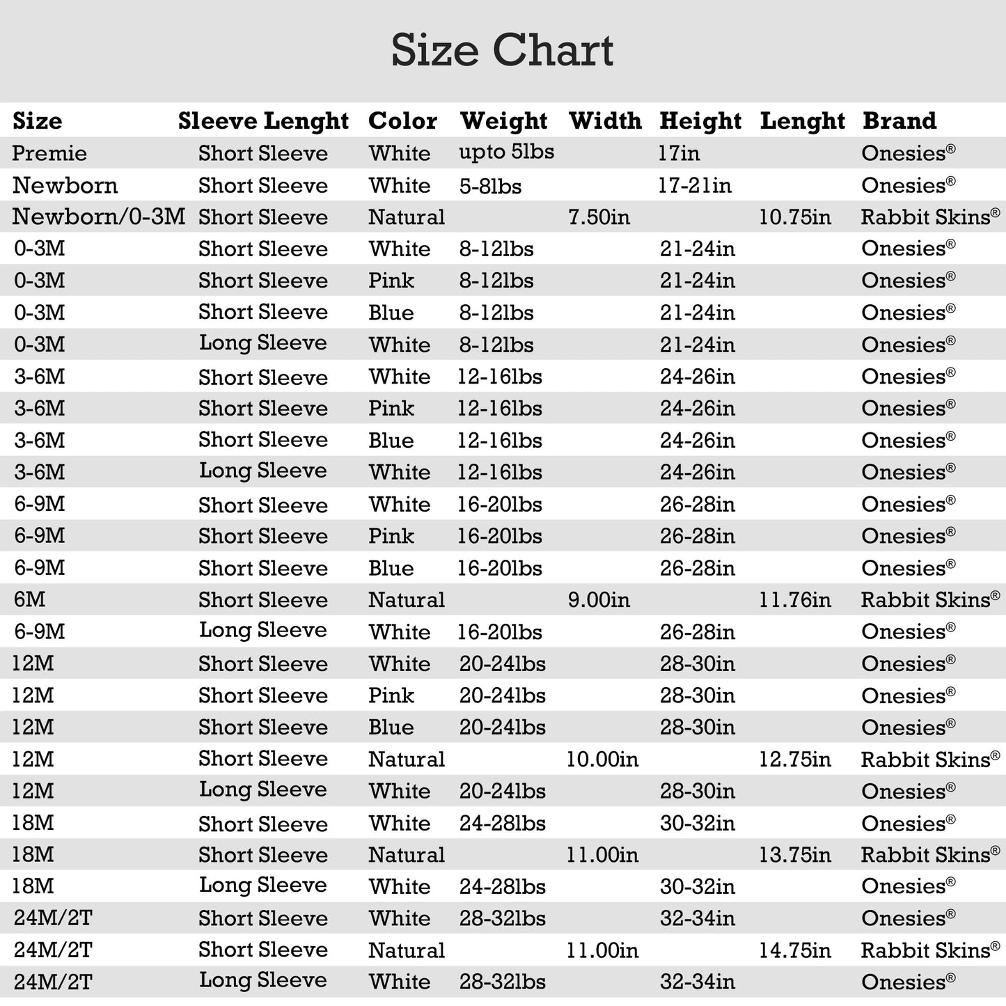 Size chart for children's clothing with sleeve length, color, weight, width, height, and brand information.