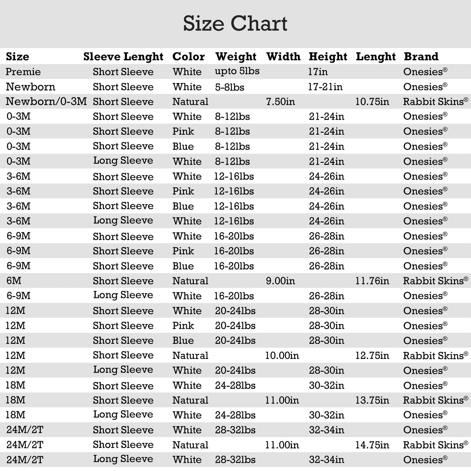 Size chart for children's clothing with sleeve length, color, weight, width, height, and brand information.