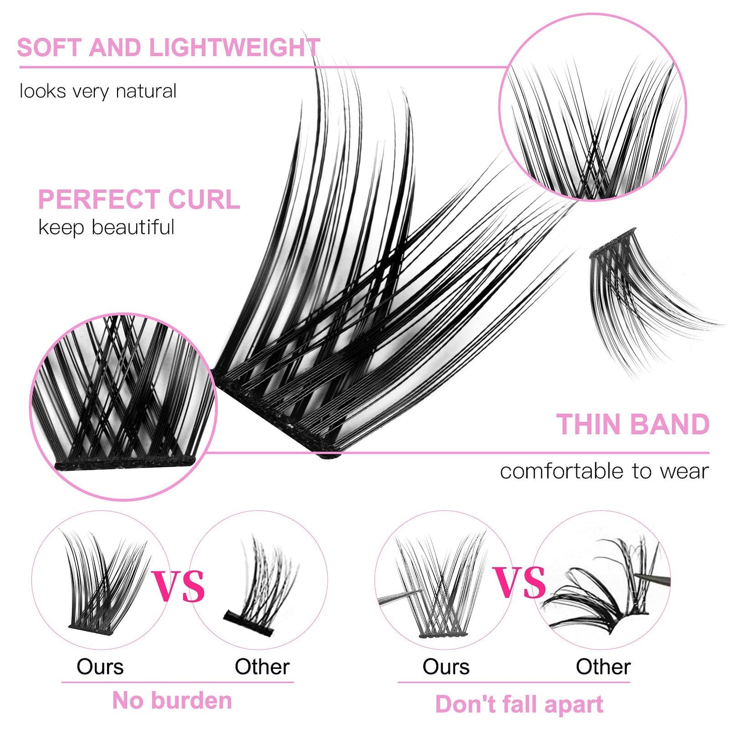 Peak DIY Segmented Eyelash Extension Kit