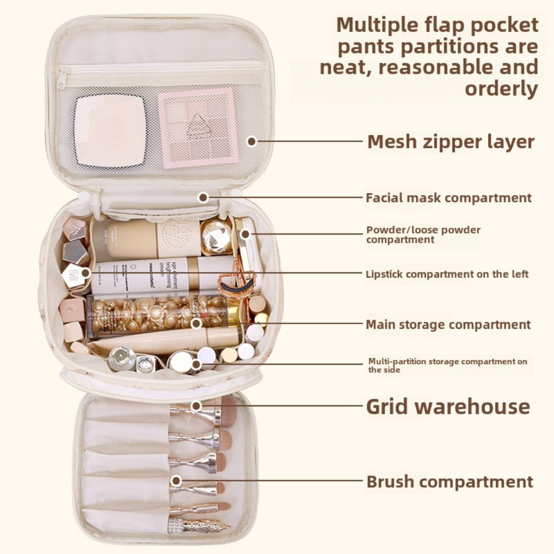 Multifunctional Partition Storage Cosmetic Bag