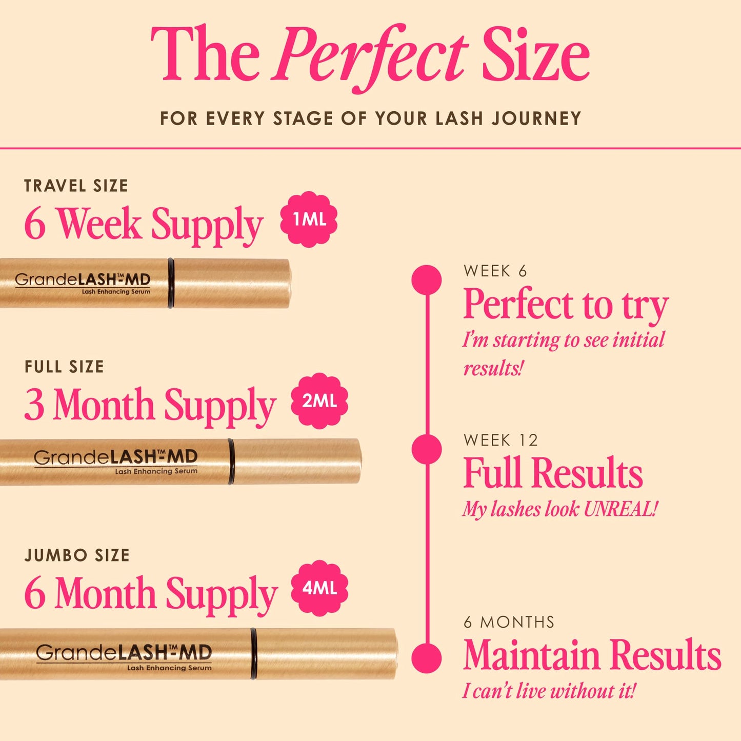 GrandeLASH-MD Lash Enhancing Serum