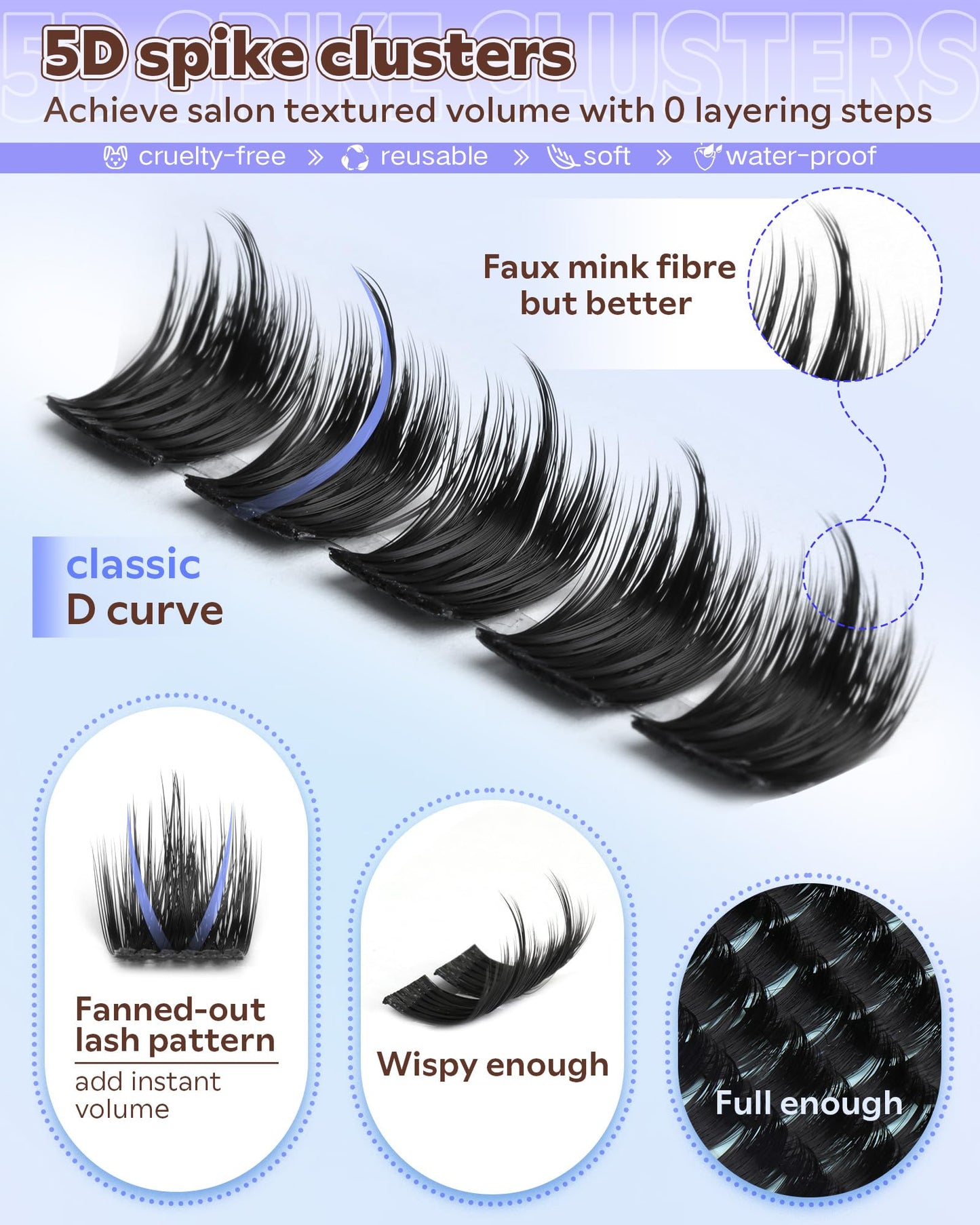Manga Pre-Mapped Volume Wispy Spike Lash Clusters