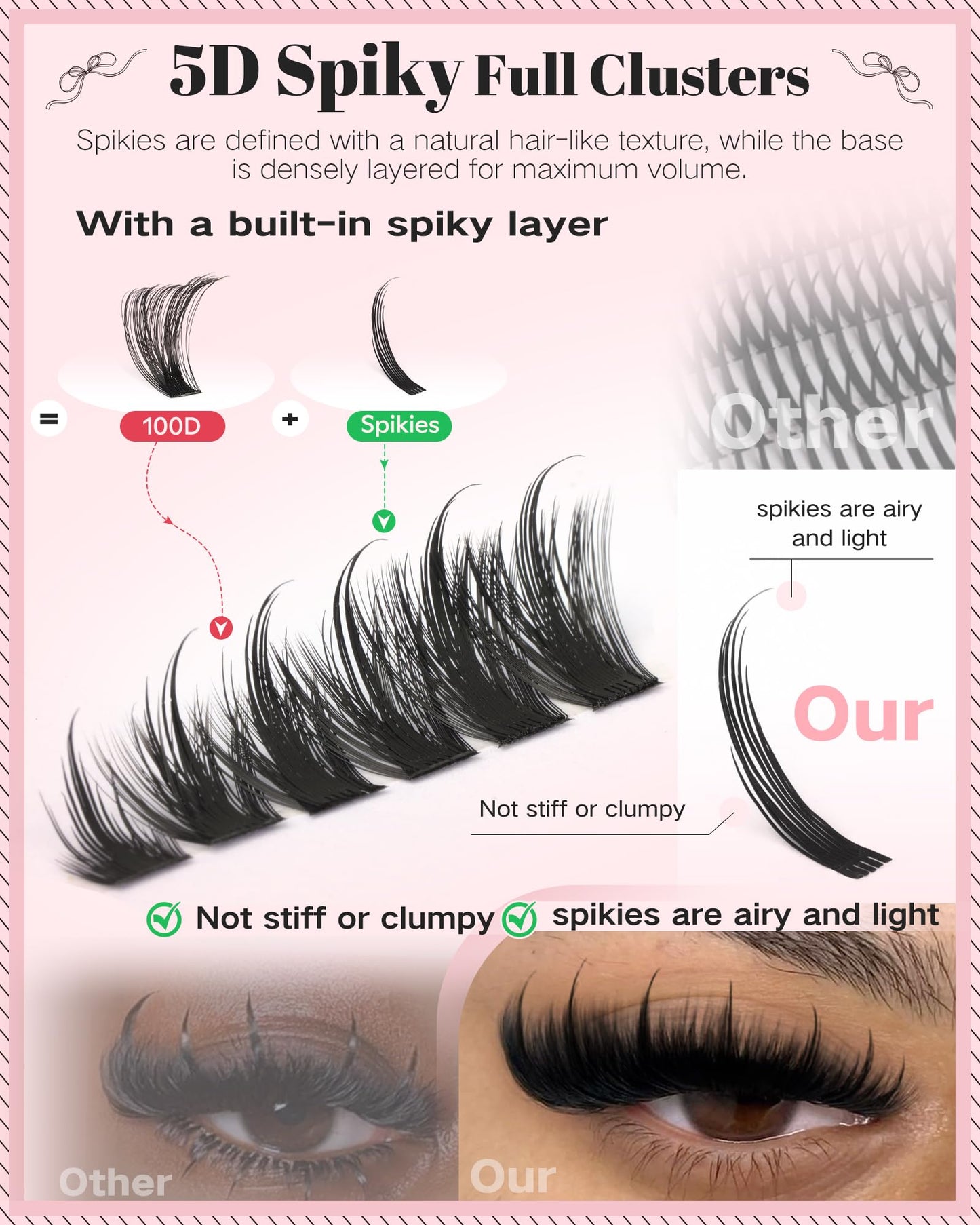 Manga Pre-Mapped Volume Wispy Spike Lash Clusters