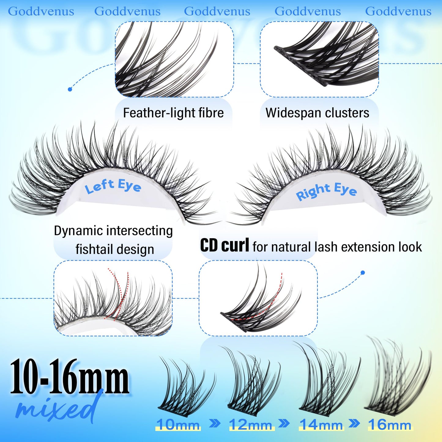 DIY Wispy Natural Lash Clusters