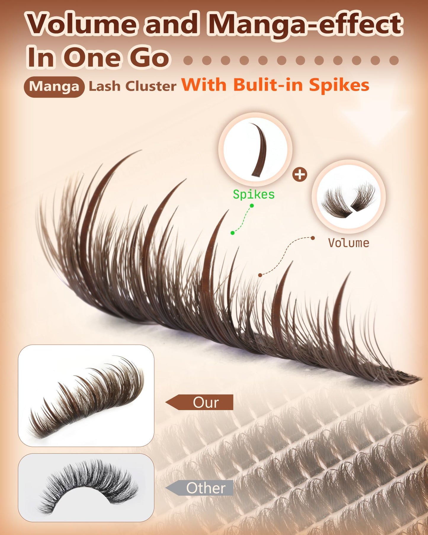 Manga Pre-Mapped Volume Wispy Spike Lash Clusters