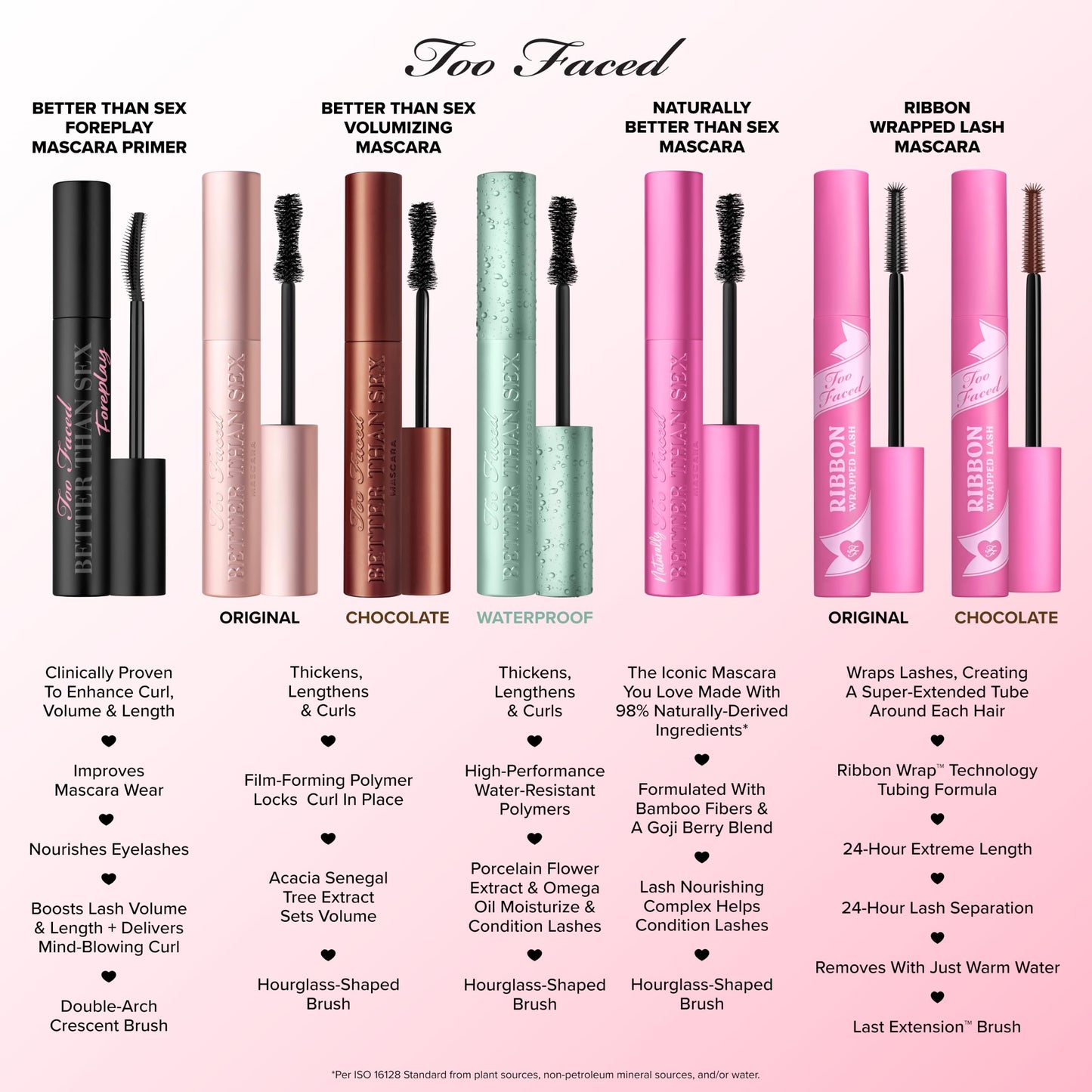 Too Faced Better Than Sex Volumizing Mascara
