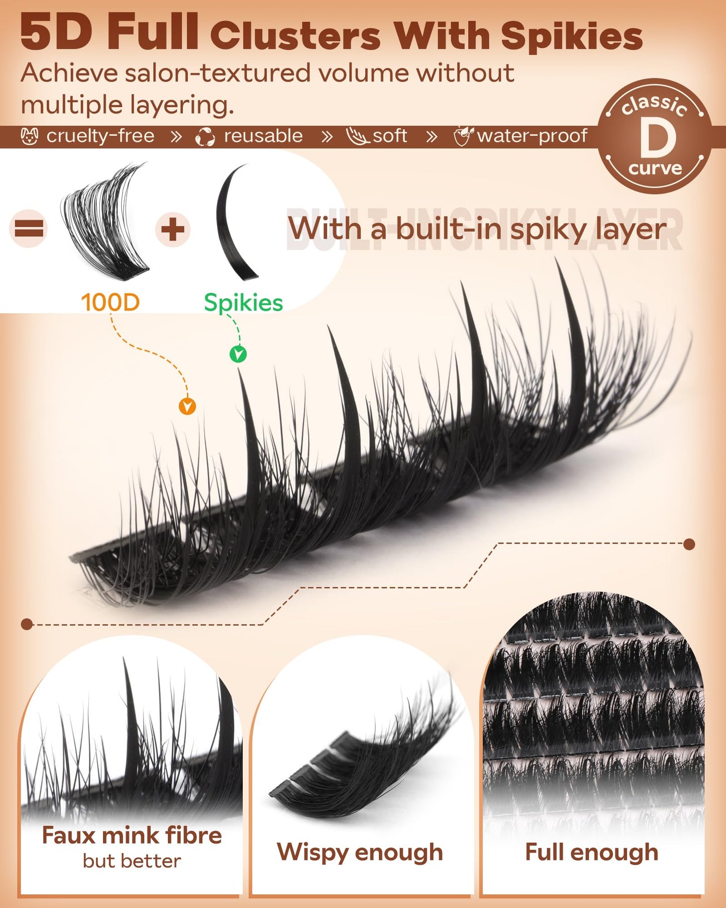 Manga Pre-Mapped Volume Wispy Spike Lash Clusters