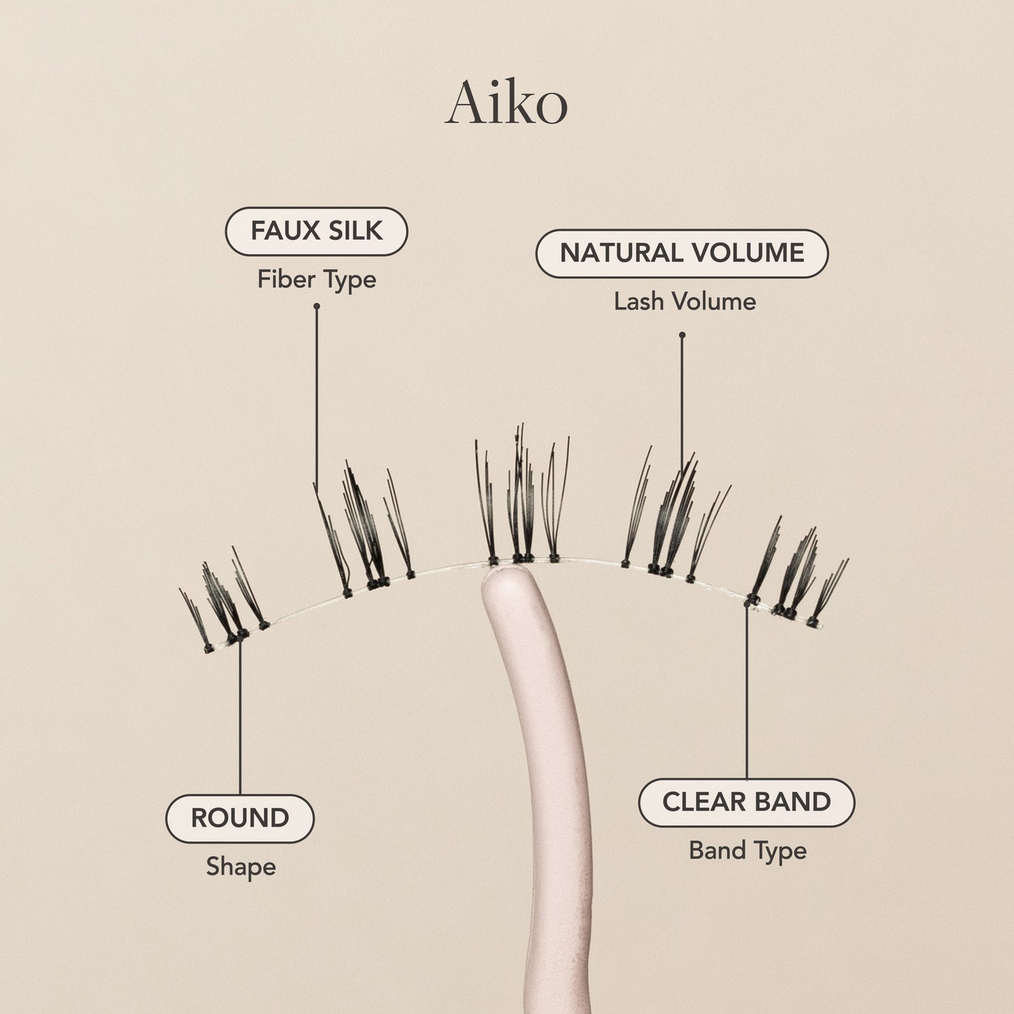 Aiko