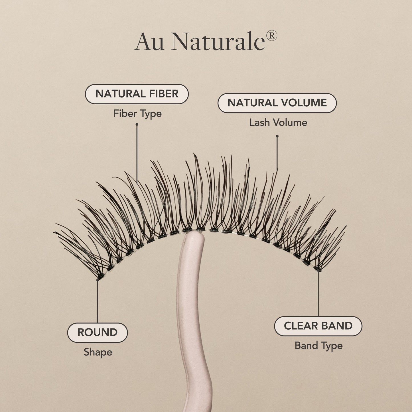Au Naturale®