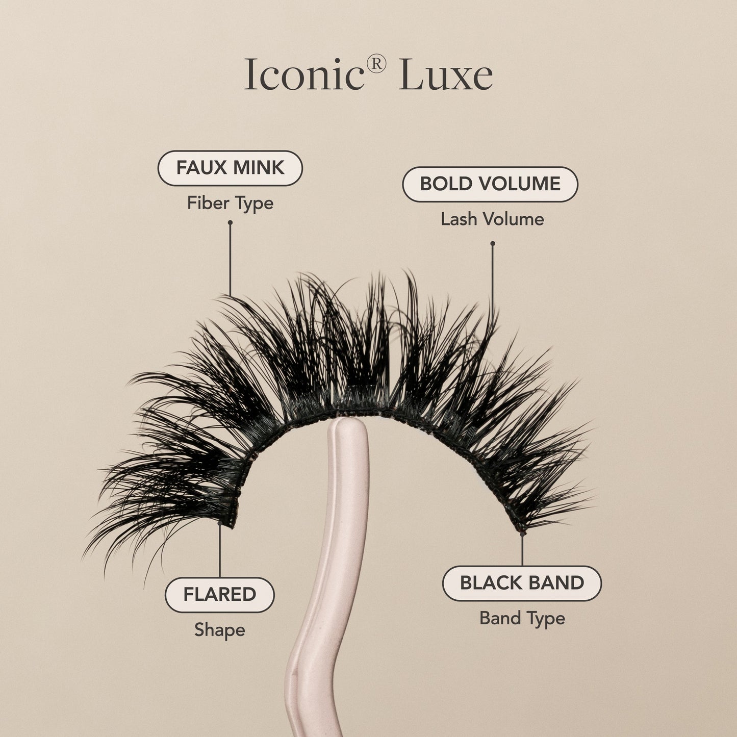 Iconic® Luxe