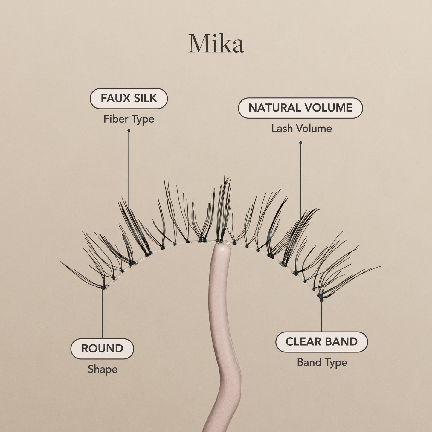 Mika