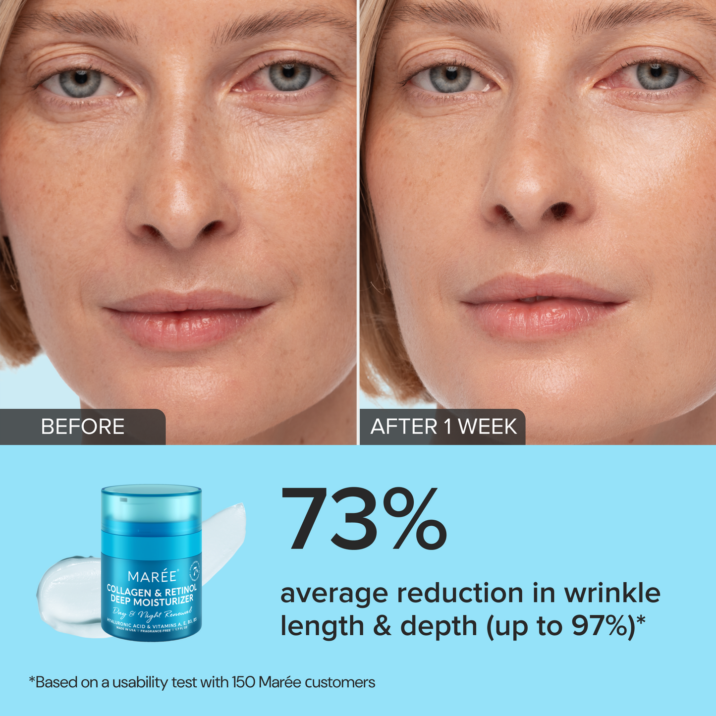 Retinol & Collagen Anti-Aging Face Cream